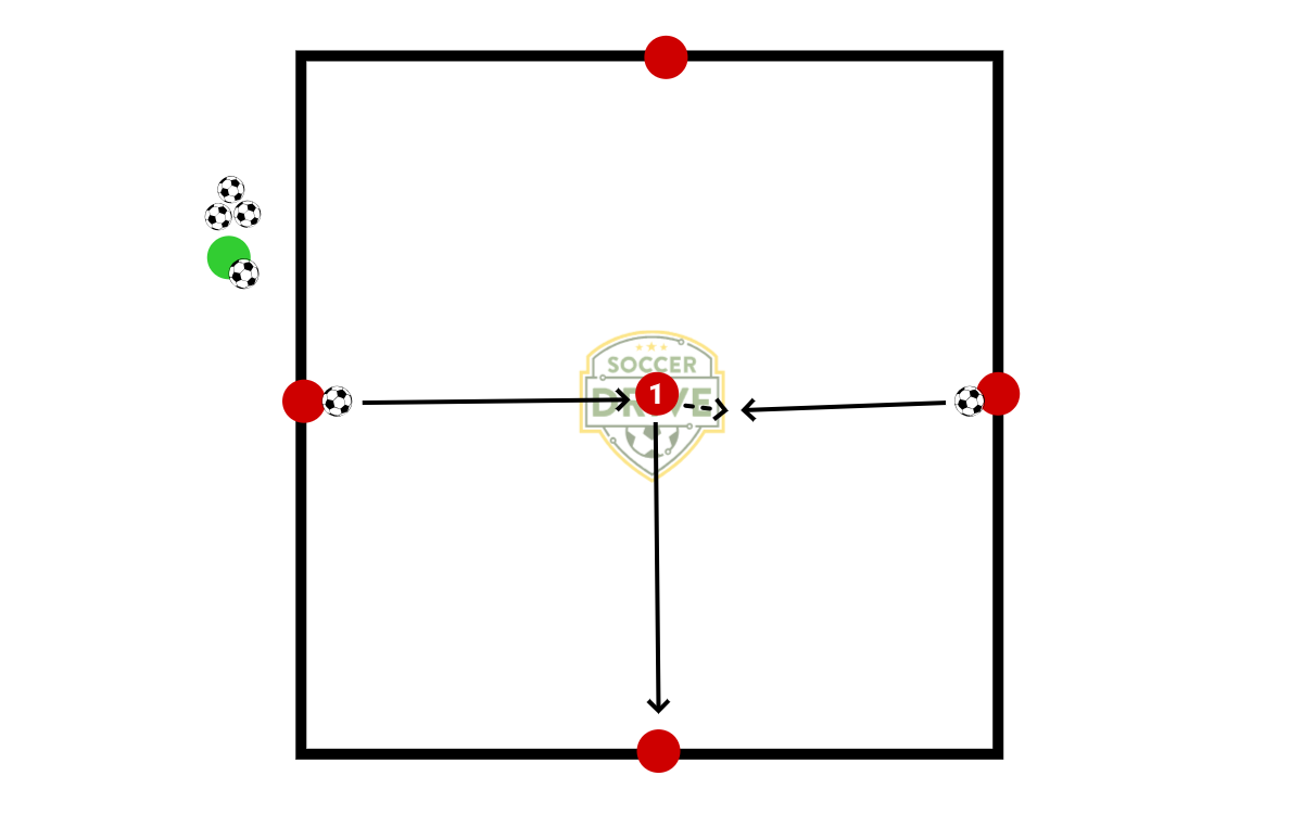 One Touch Drill, #1          