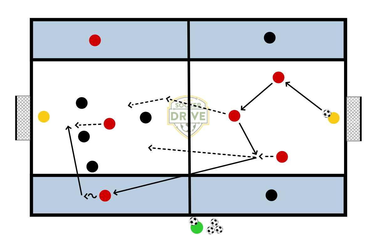Combination Play (Wide)          
